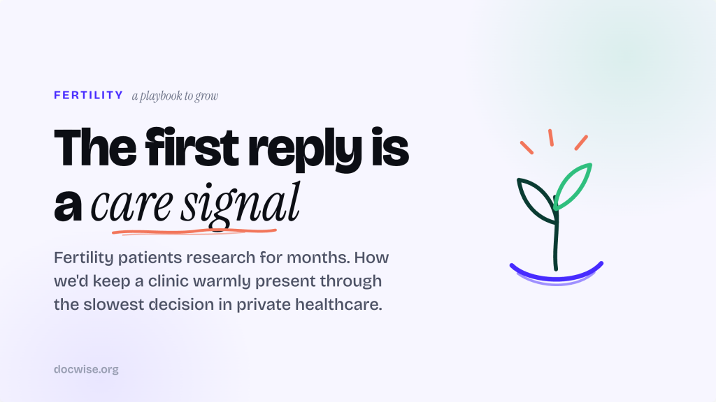 fertility practice playbook